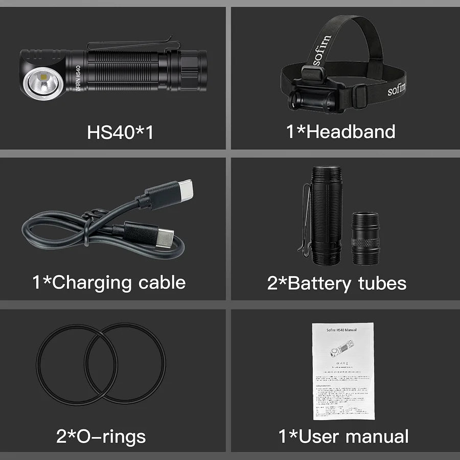 [Ship from China warehouse] SOFIRN HS40 Rechargeable Headlamp with Magnetic tailcap