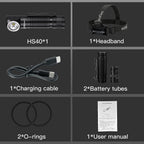 [Ship from China warehouse] SOFIRN HS40 Rechargeable Headlamp with Magnetic tailcap