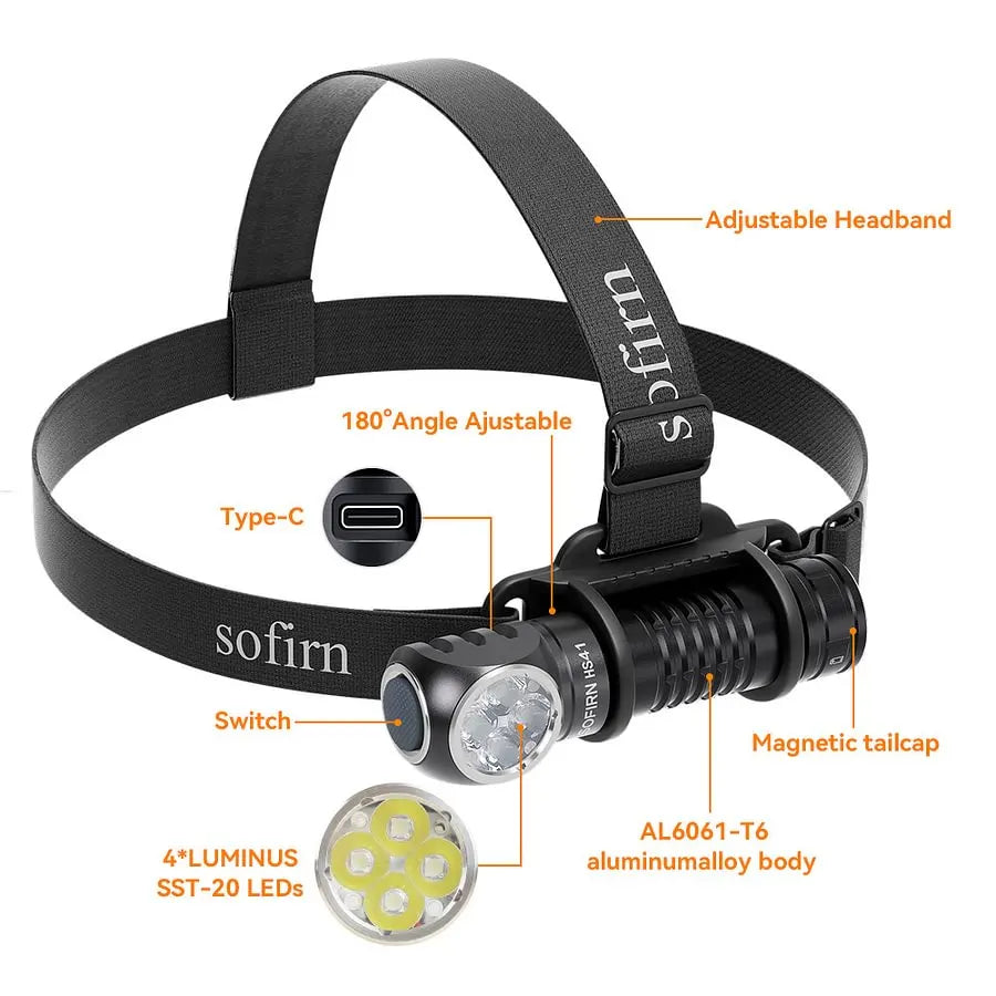 SOFIRN HS41 4000 Lumens Rechargeable Headlamp