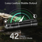 SOFIRN SK30 A Heavy-Duty Tactical Flashlight with Dual Tail Switches