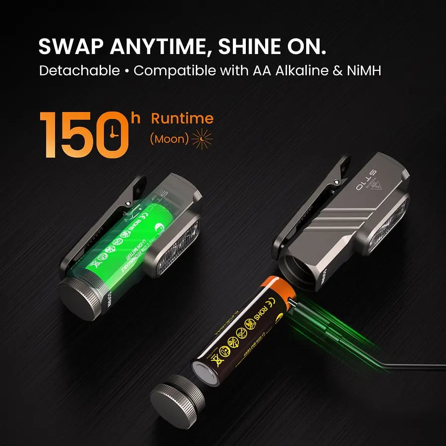 SOFIRN ST10 A Detachable 3-Beam-in-1 Flashlight with 100lm Instant-on Side Red Light