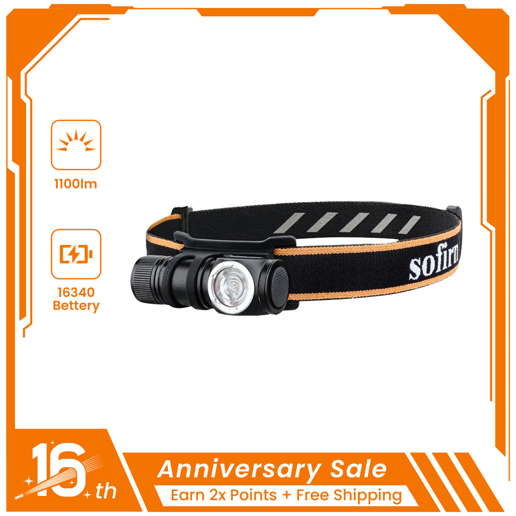 SOFIRN HS10 Mini Rechargeable Headlamp with Magnet Tail