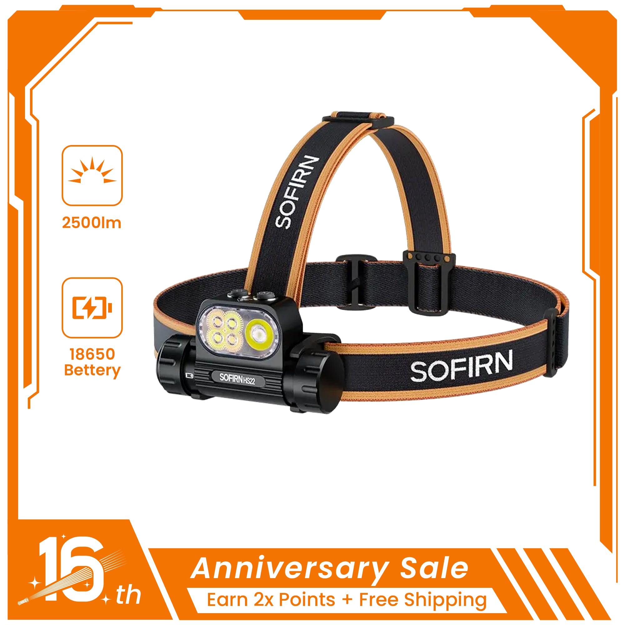 SOFIRN HS22 Sofirn's 1st Adjustable Color Temperature Lightweight Headlamp