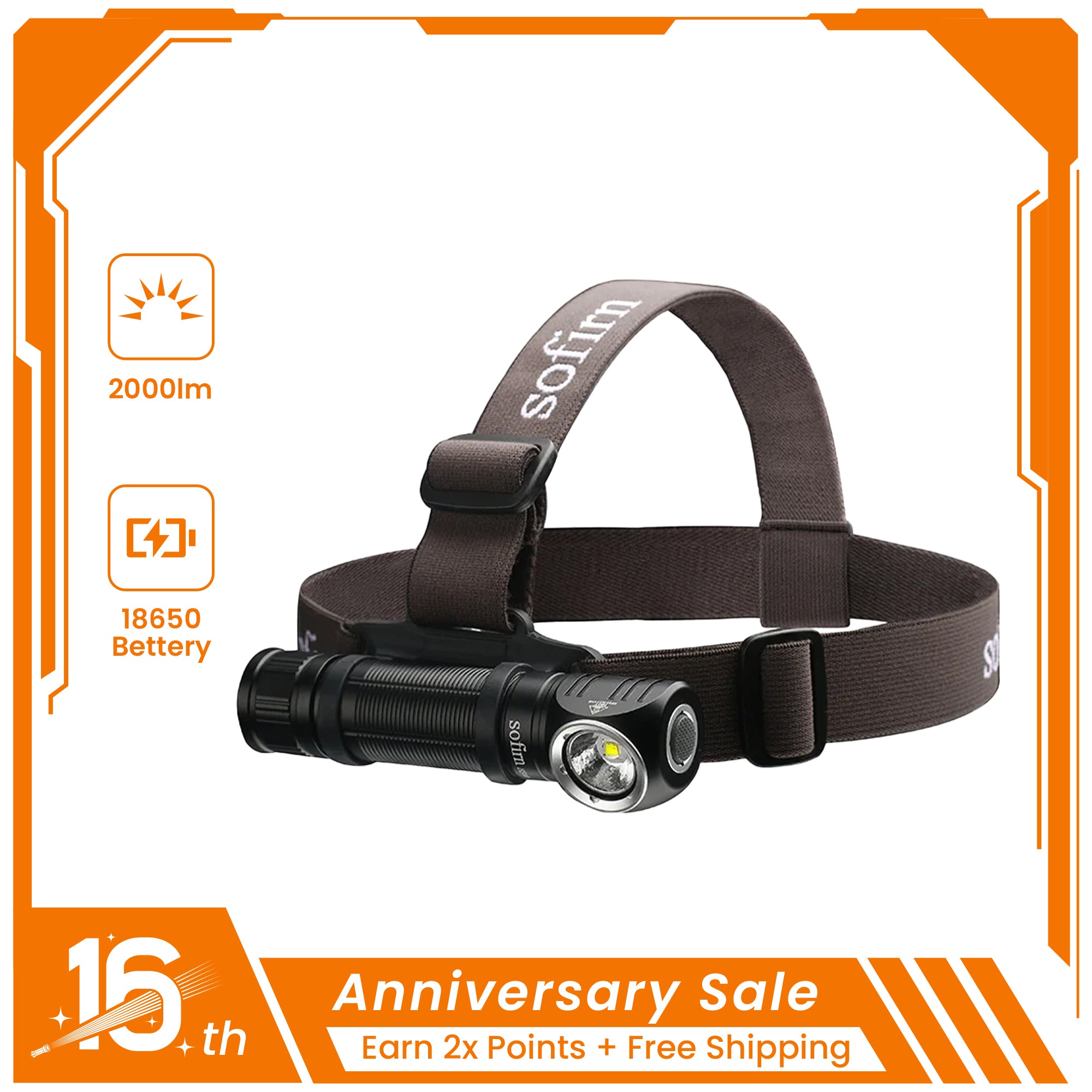 SOFIRN HS40 Rechargeable Headlamp with Magnetic tailcap