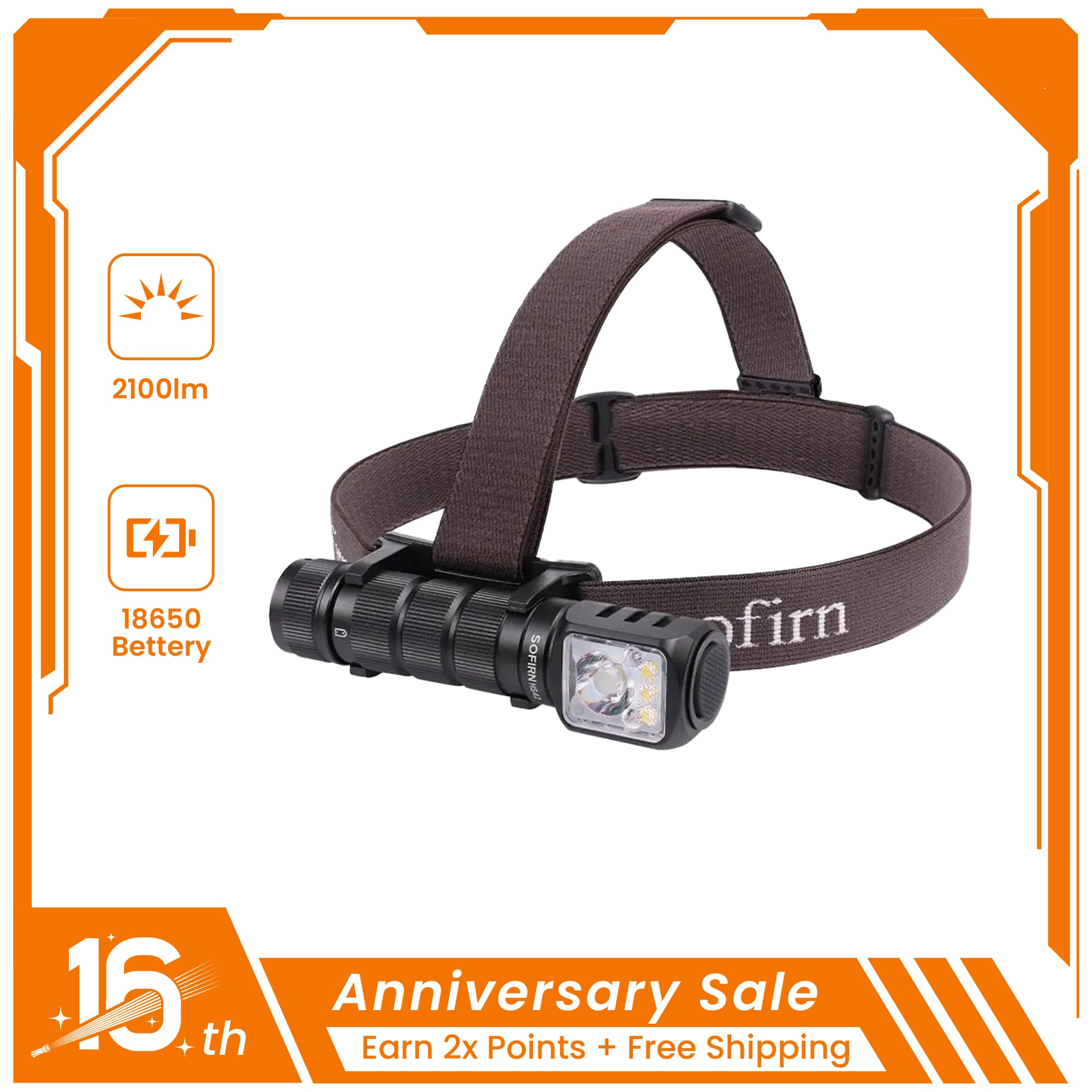 SOFIRN HS42 2100 Lumens Headlamp with Spotlight Floodlight