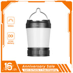SOFIRN LT1S USB C Rechargeable Lantern Red & White Light