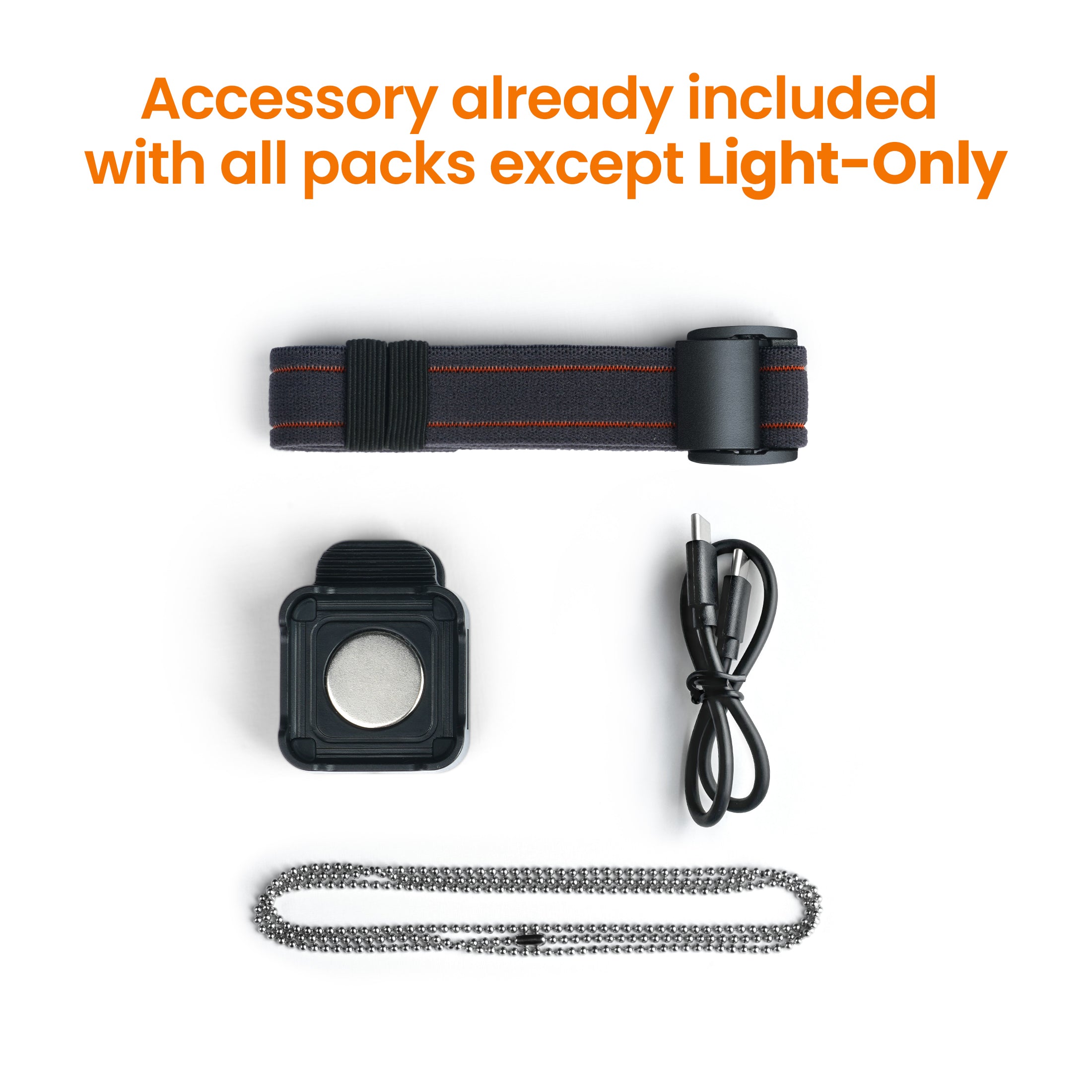 SOFIRN SE1 EDC Pocket Light with 300 Lumens, Quick-Release Design & RGB Signal Ring, Wearable Light