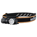SOFIRN HS10 Mini Rechargeable Headlamp with Magnet Tail