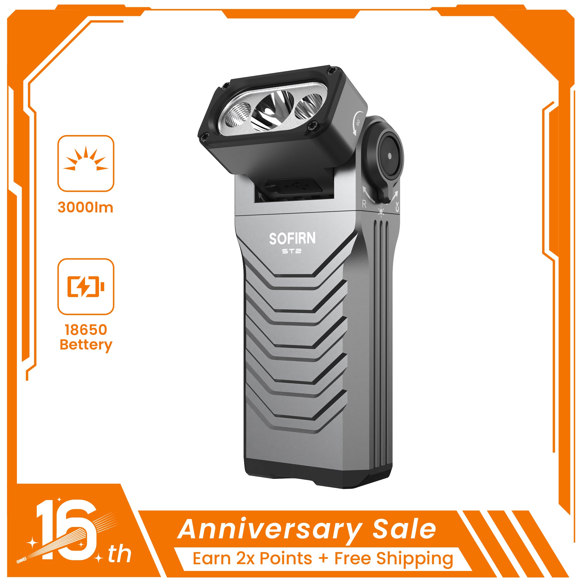 SOFIRN ST2 Max-Performance 3-in-1 Rotatable Work Light for Long-Lasting Use